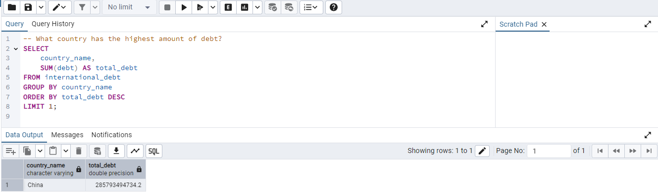 SQL Query 2 & Result